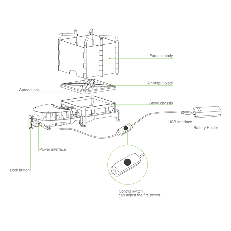 BRS 6000W Outdoor Wood Burning - огляд і ціна Charcoal Chimney Starter